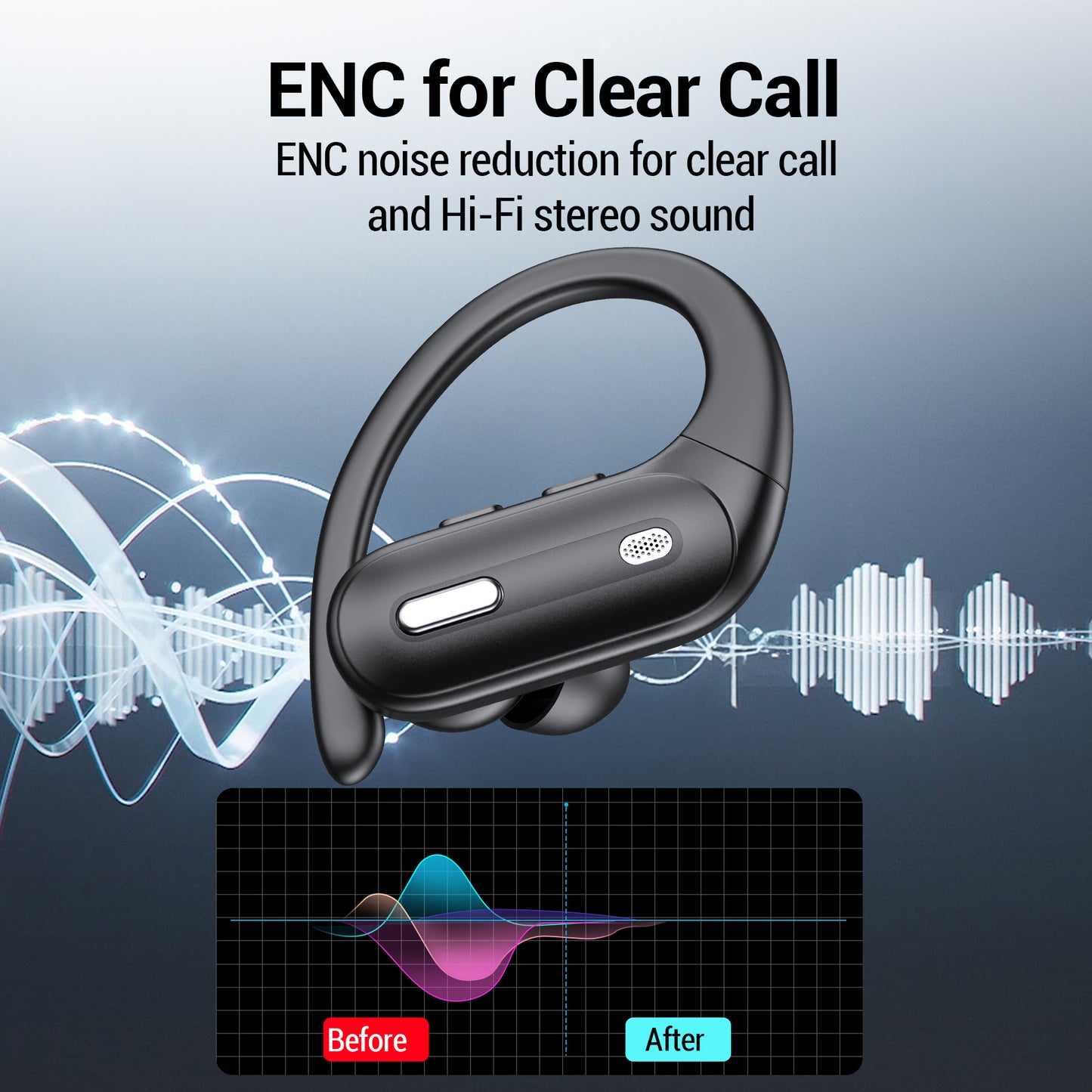 VEAT00L Wireless Earbud, 80Hrs Bluetooth 5.3 Headphones IP7 Waterproof for Sport, Running Wireless Earphones with ENC Noise Cancelling Mics, Deep Bass Over Ear bud with Earhooks for Android, iOS