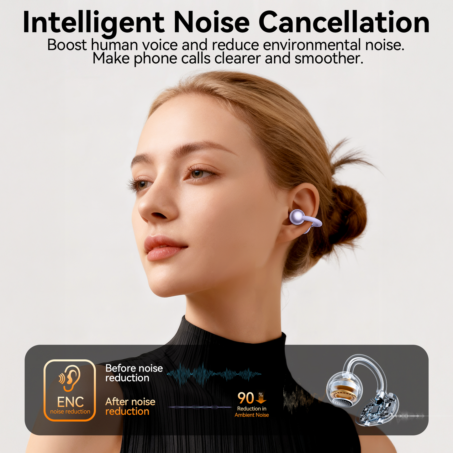 VEATOOL Clip On Earbuds,Bluetooth 5.4 Lightweight Comfort Bone Conduction Open Ear Headphones with LED Digital Display,Noise Cancelling Headphones, IPX7 Suitable for Small Ears and Eyeglass Wearers