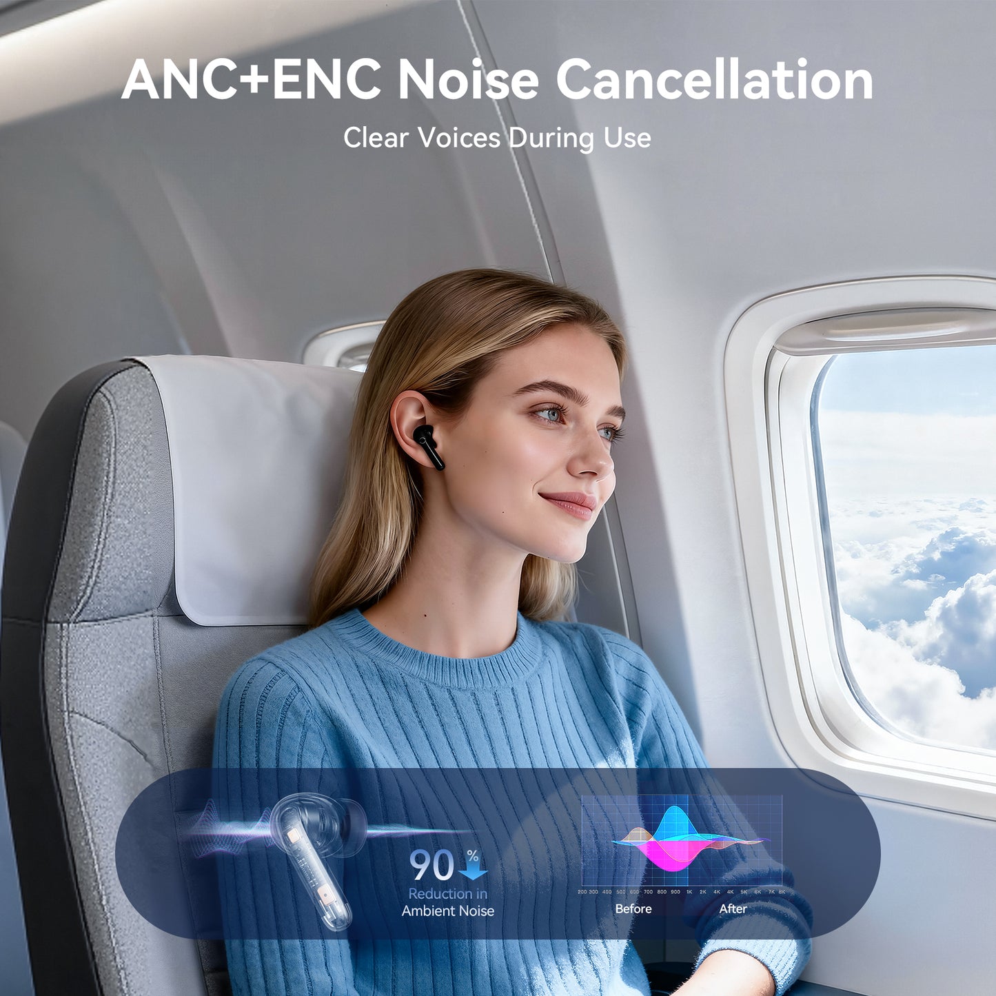 Wireless Bluetooth Touchscreen Earbuds,65H Bass Stereo Ear Buds with 6 EQ Modes,Multifunction LED Full Color Touchscreen Wireless Earphones with ENC Mic,ANC Noise Cancelling/Transparency Mode