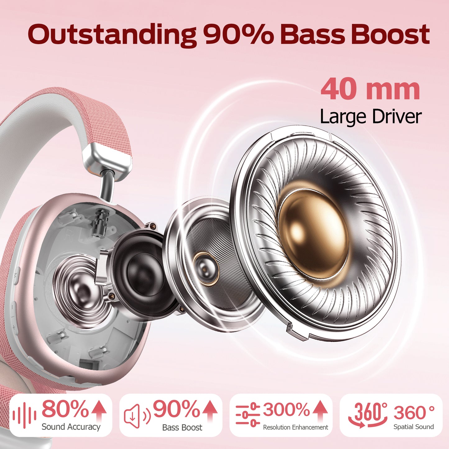 Bluetooth Headphones Over Ear, 65Hrs Playtime Wireless Headphones,Bass Boosted by 90%,Lightweight Headset with Deep Bass, Clear Call with 4 Noise Cancelling Mics,Low Latency for Travel Work Cellphone