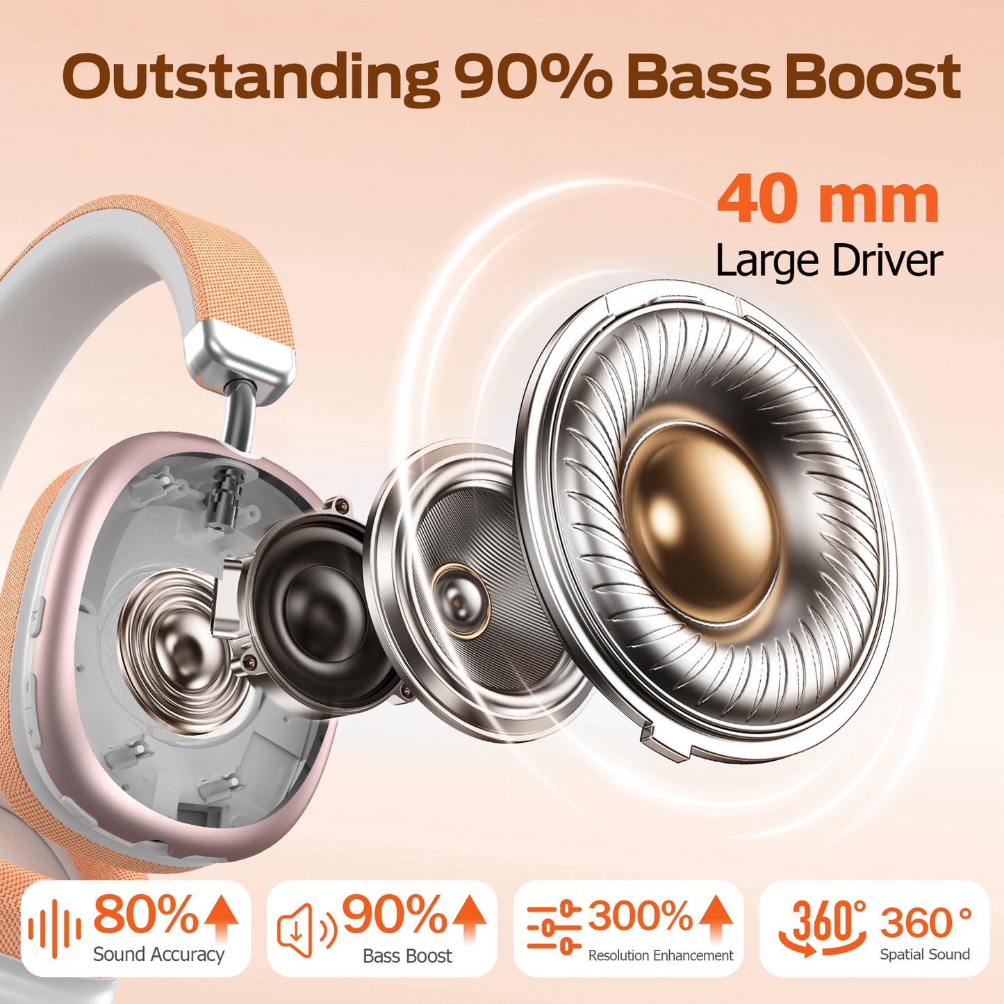 Bluetooth Headphones Over Ear, 65Hrs Playtime Wireless Headphones,Bass Boosted by 90%,Lightweight Headset with Deep Bass, Clear Call with 4 Noise Cancelling Mics,Low Latency for Travel Work Cellphone