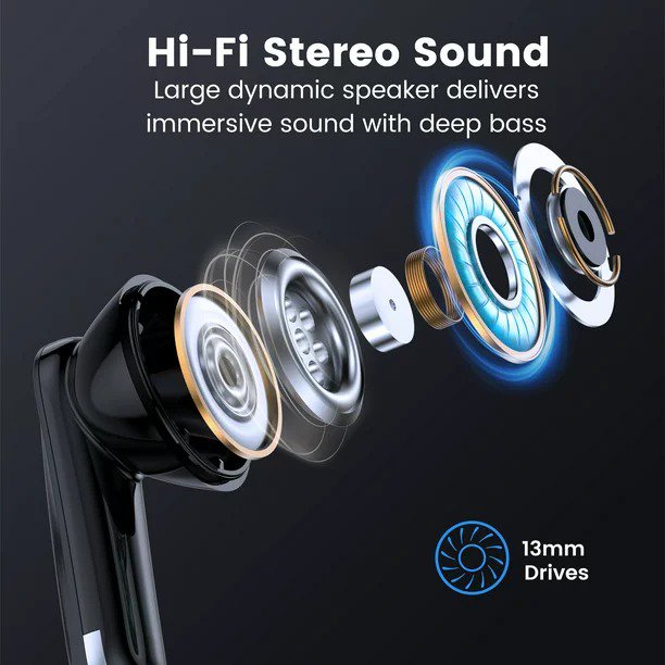 P91 Style True Wireless Earbuds Bluetooth 5.3 ANC+ENC Long Playtime HiFi Headphone Gaming Headset Sports Travel Office Digital LED Display Earphones 2 Mic Android iOS Cell Phone