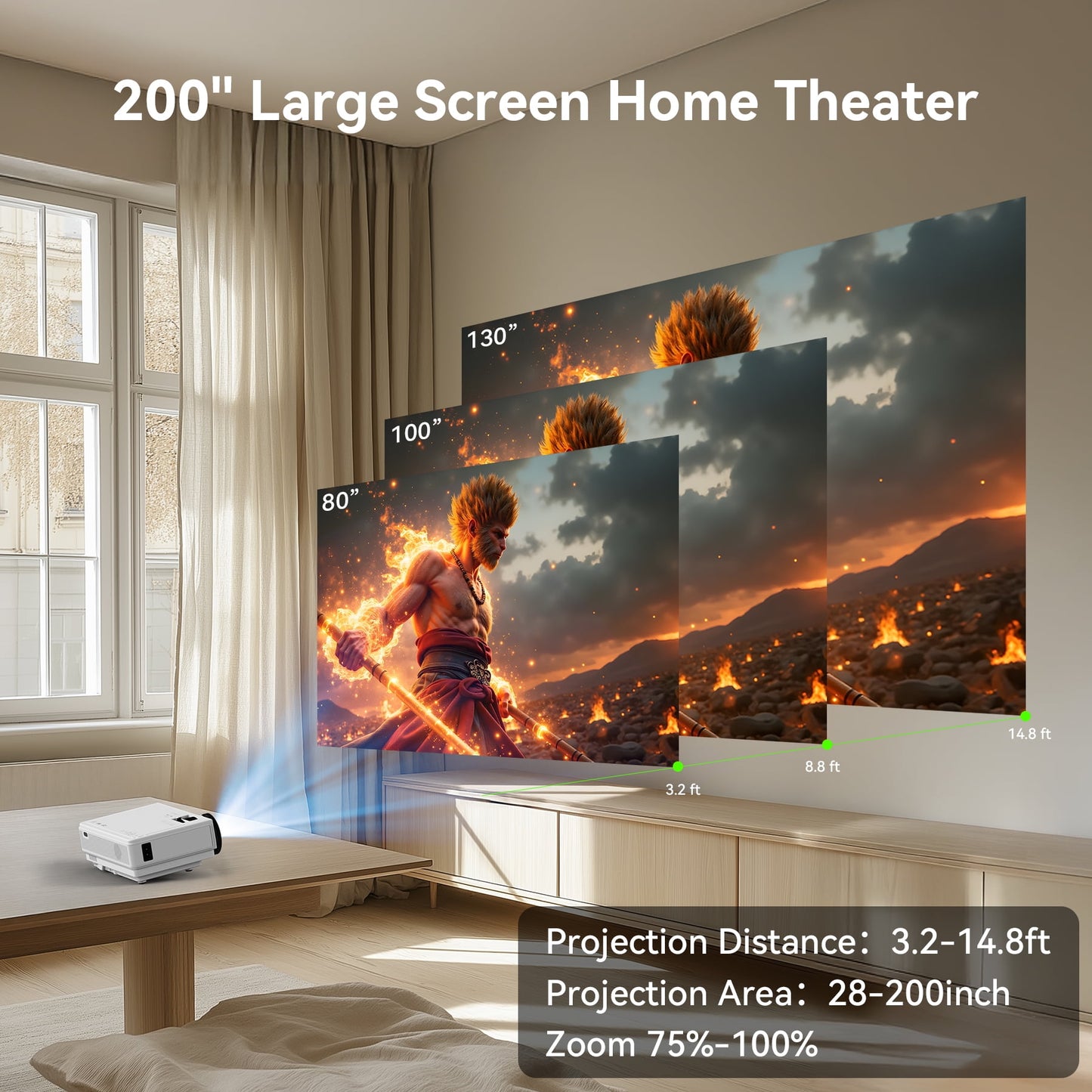 Losei M6 Portable Movie Projector for Home Theater/Outdoor, 1080P Supported Projector with 200'' Display, Compatible with HDMI/USB/AV/Smartphone/TV Box/Laptop