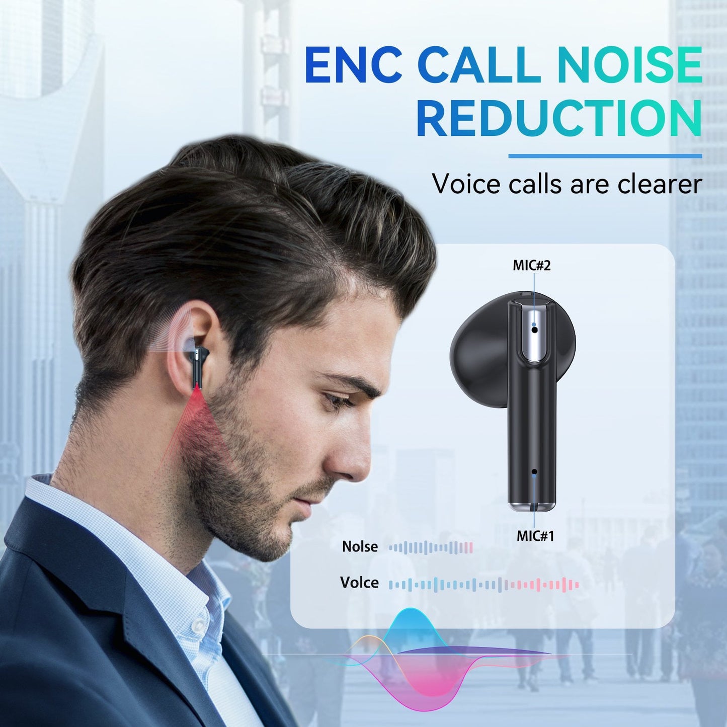 Wireless Earbuds Bluetooth 5.0 Headphones IPX5 Waterproof TWS Deep Bass Stereo Noise Cancelling Headset in Ear 50H Playtime Mic USB-C Charging Case LED Battery Display for Sport