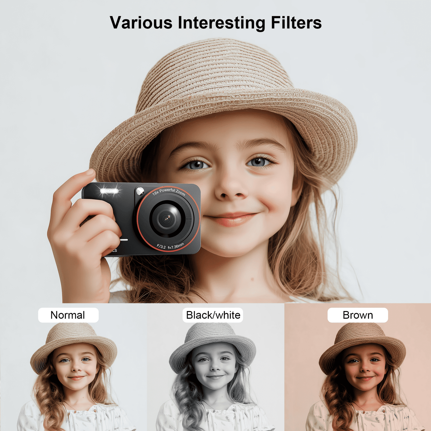Losei 64MP 4K Digital Camera, 2.8" Screen 18X Digital Zoom Anti Shake Compact Retro Camera, Vlogging Camera for Kids Teens Seniors with 32GB Card(Black)