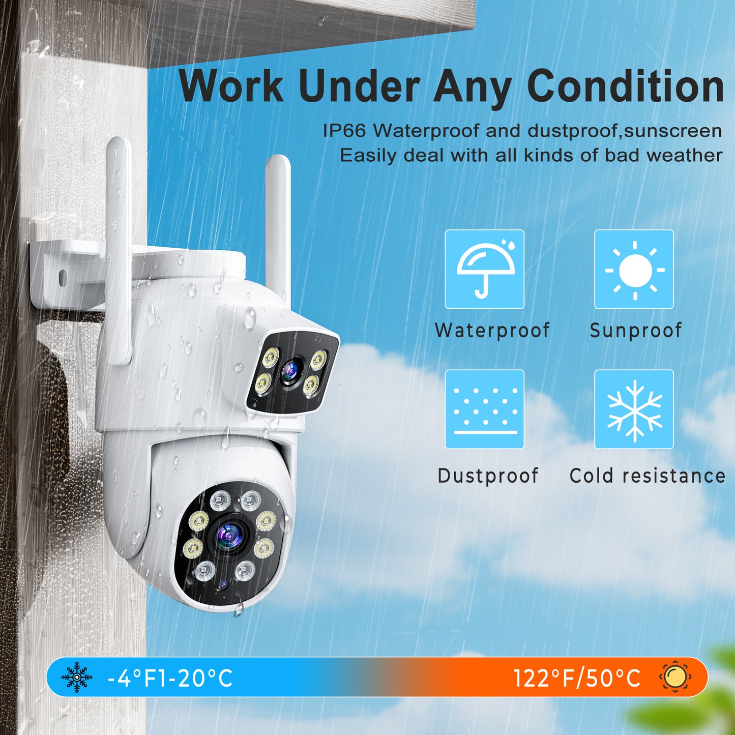 Losei Indoor/Outdoor 4K Smart Security Camera, 2.4G&5G WiFi with Night Vision, Dual-Screen Display, 2-Way Talk, Human Detection, Motion Tracking, Cloud & SD Card Storage,Waterproof