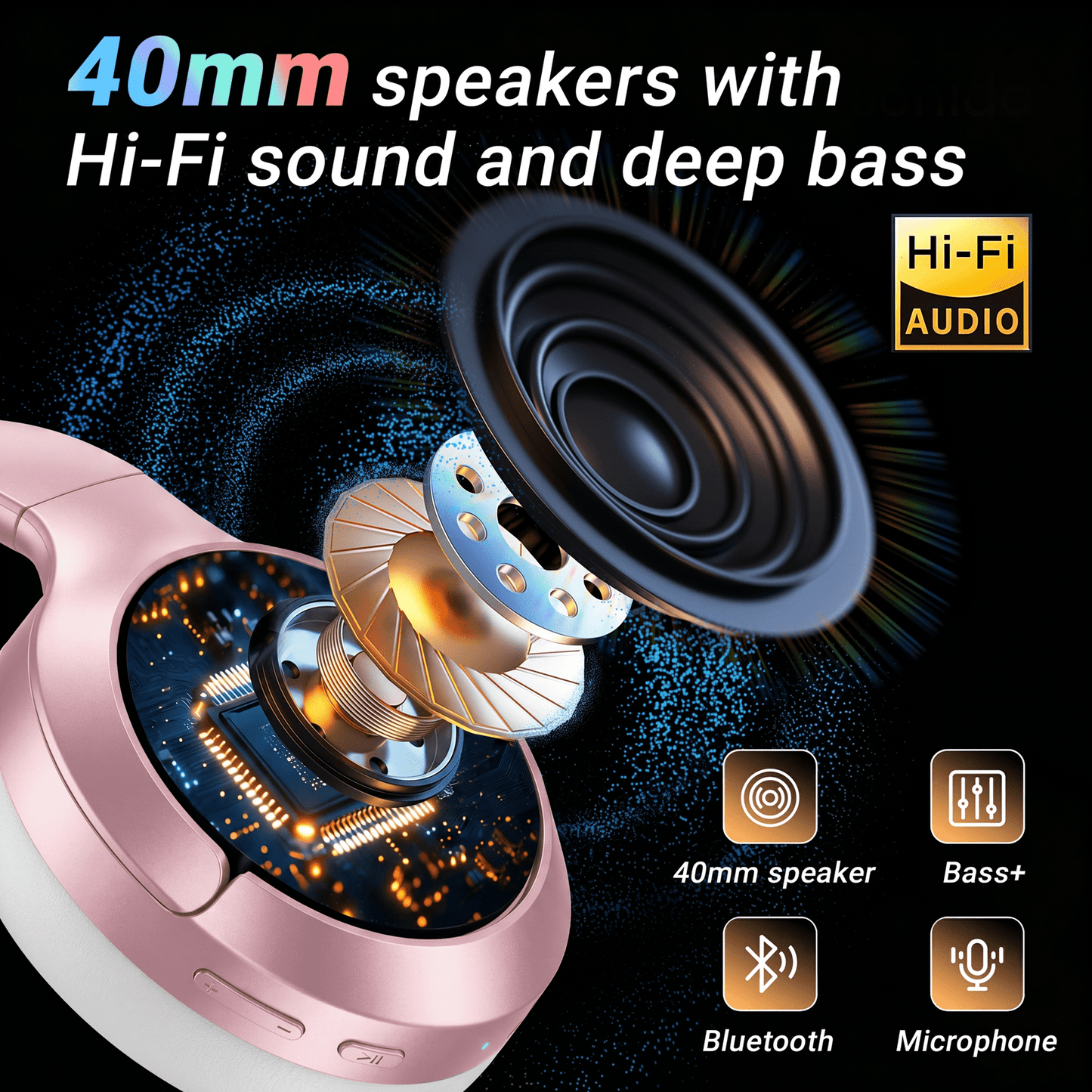 Hybrid Active Noise Cancelling Headphones,-50dB Wireless Bluetooth Headphones with Hi-Res Audio,120H Playtime Over Ear Bluetooth Headphones with 6 ENC Clear Mic,ANC Headphone for Travel Home Office