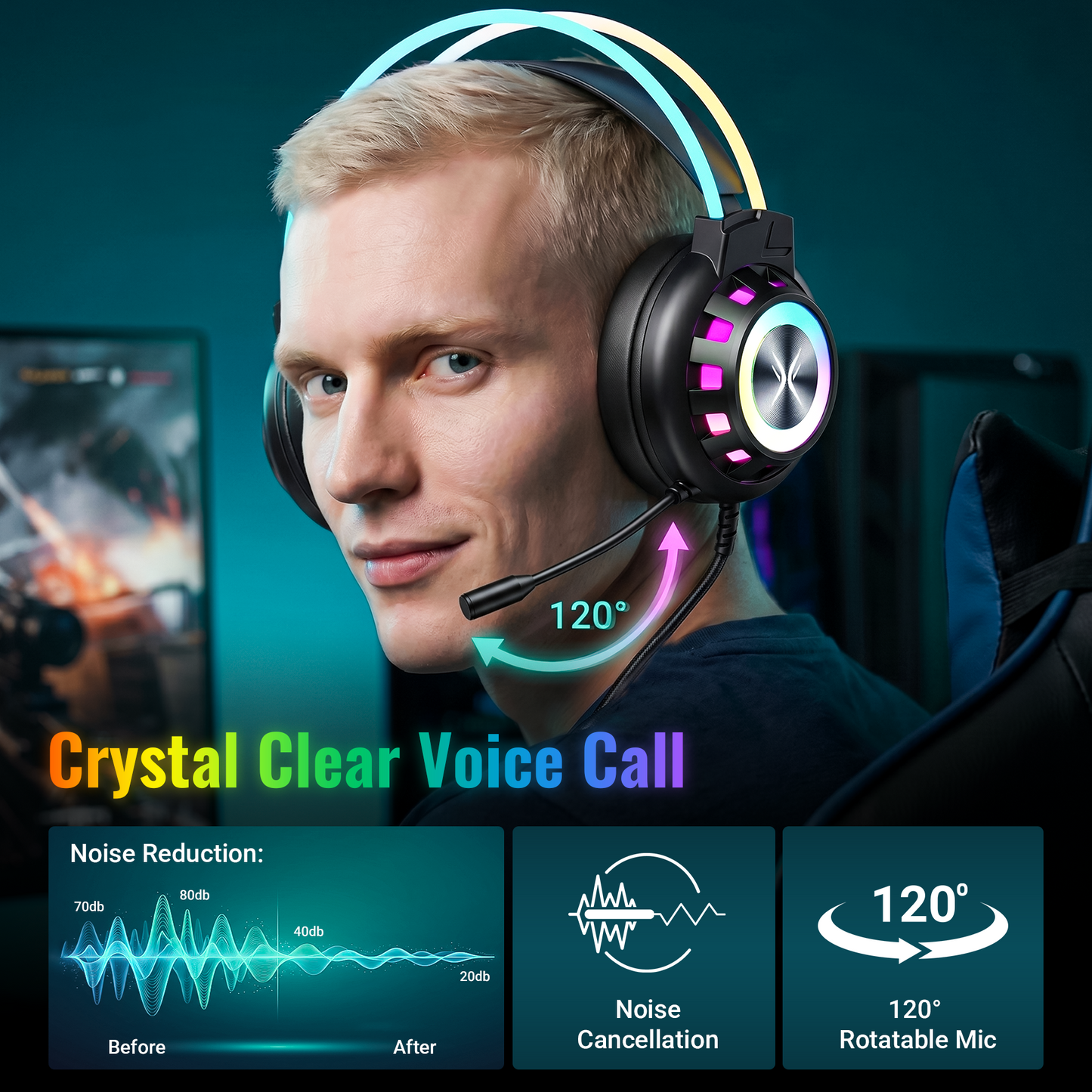 VEATOOL G3 USB Gaming Headset for PC, Computer Headphones with Microphone/Mic Noise Cancelling, 7.1 Surround Sound, RGB Light - Wired Headphones for PS4, PS5 Console, Laptop