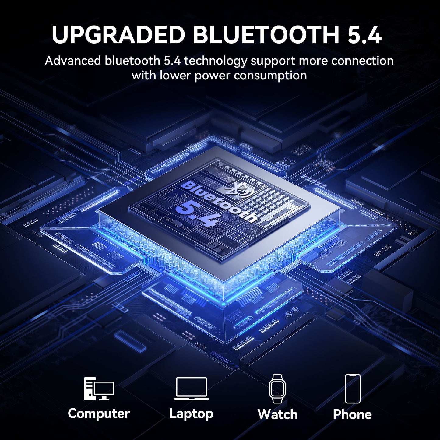 Wireless Bluetooth Touchscreen Earbuds,65H Bass Stereo Ear Buds with 6 EQ Modes,Multifunction LED Full Color Touchscreen Wireless Earphones with ENC Mic,ANC Noise Cancelling/Transparency Mode
