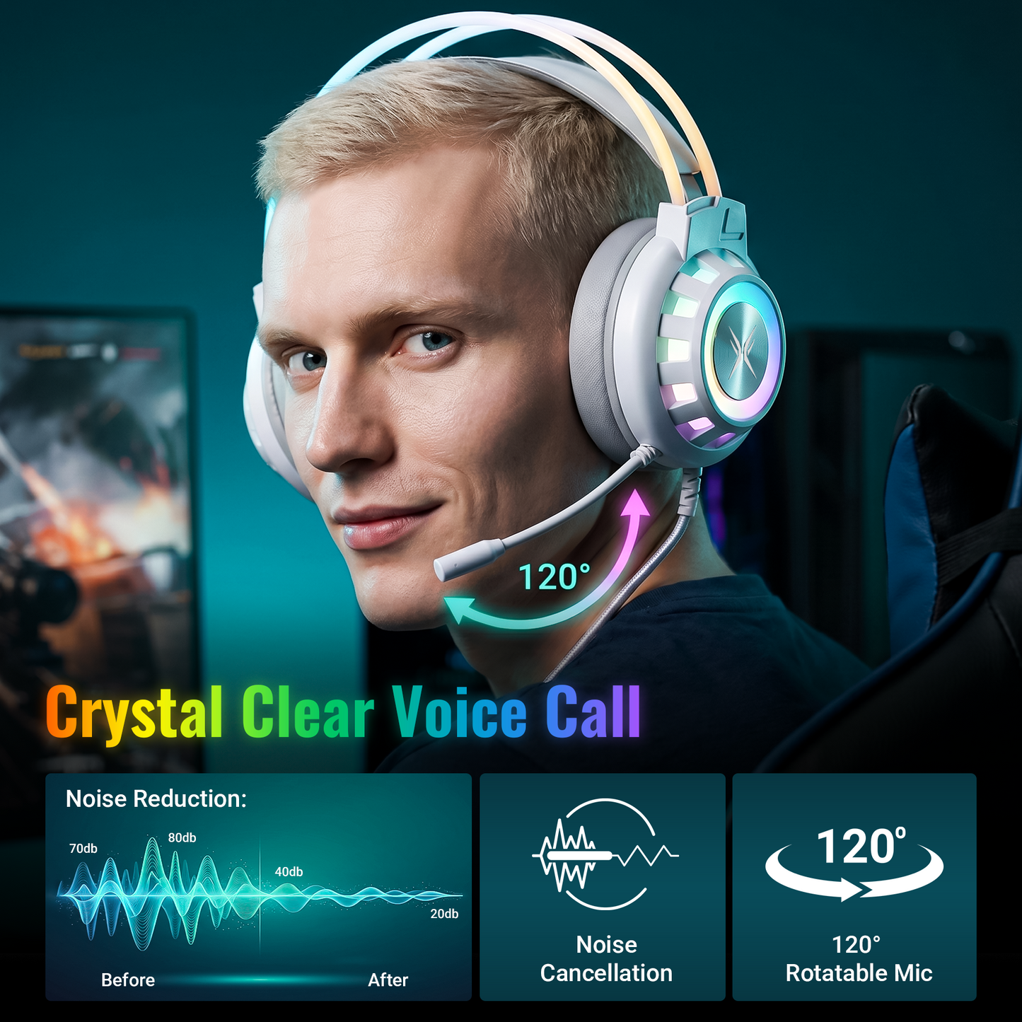 VEATOOL G3 USB Gaming Headset for PC, Computer Headphones with Microphone/Mic Noise Cancelling, 7.1 Surround Sound, RGB Light - Wired Headphones for PS4, PS5 Console, Laptop