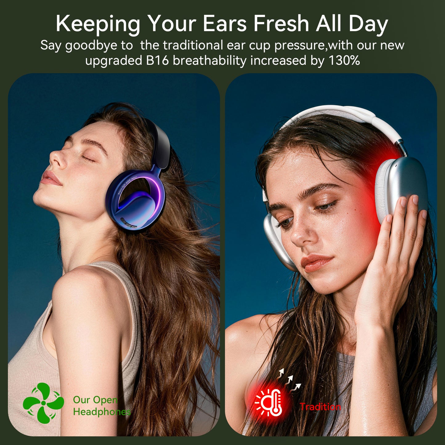 Wireless Bluetooth Open Ear Headphones,20H Playtime On Ear Bluetooth Headphones with Detachable Mic,Ultra-Comfort, Rich Bass,Breathable &Foldable Gaming Headset for Travel Home Office Game