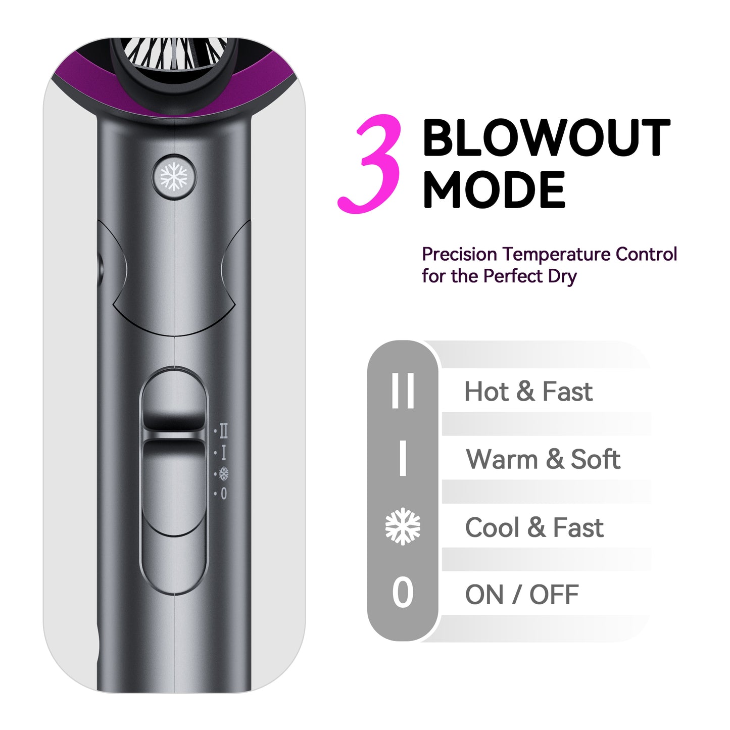 Professional Ionic Hair Dryer 2400 Watt Blow Dryer with Diffuser and Concentrator Nozzles Foldable and Portable Travel Hairdryers 57°Constent Temperature for Home Use and Travel Pink