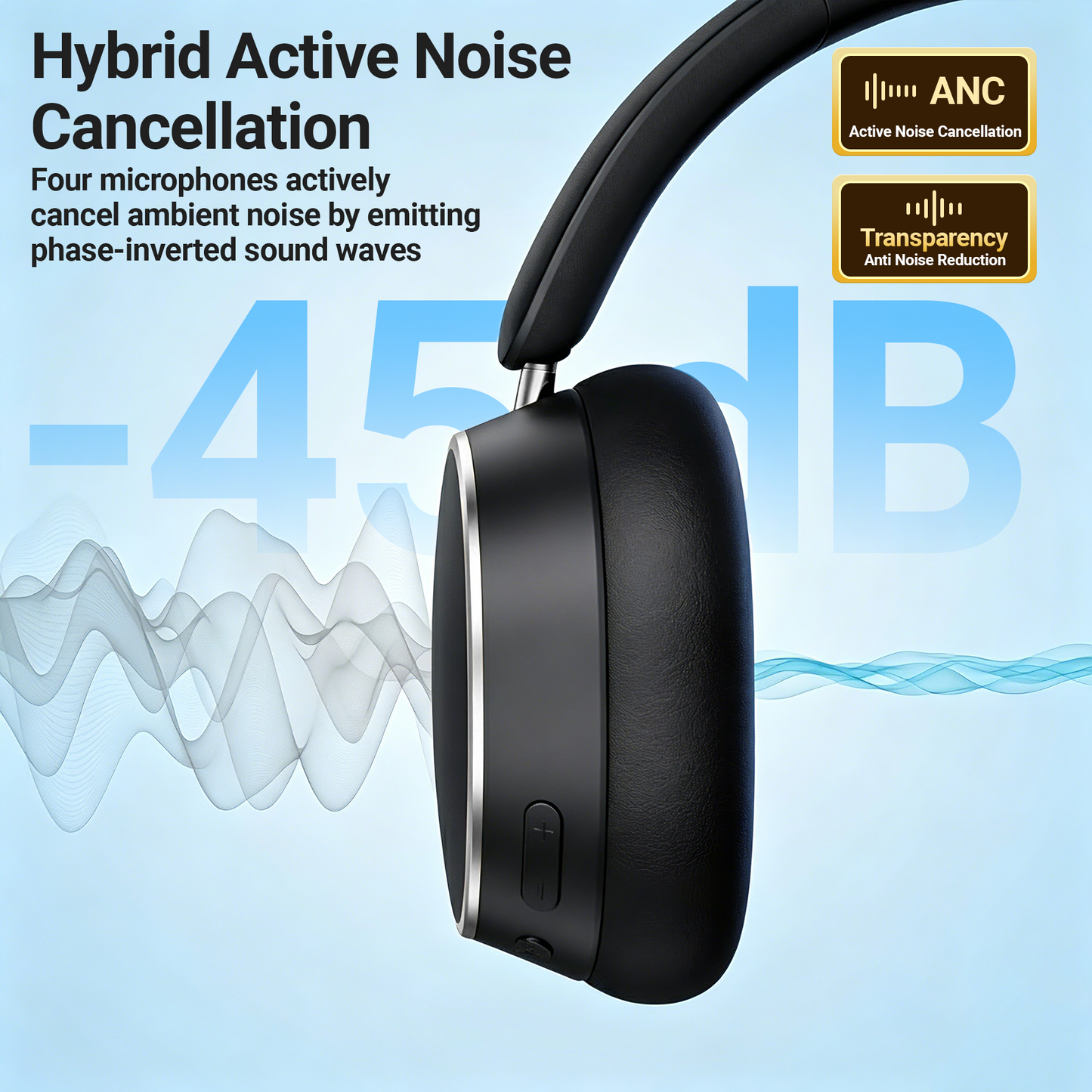VEAT00L Hybrid Active Noise Cancelling Headphones, Wireless Over Ear Bluetooth 6.0 ANC Headset, 120 Hrs Playtime Wireless Headphones, Spatial Audio, Deep Bass,6-Mic ENC Clear Calls Comfort Fit Earcup