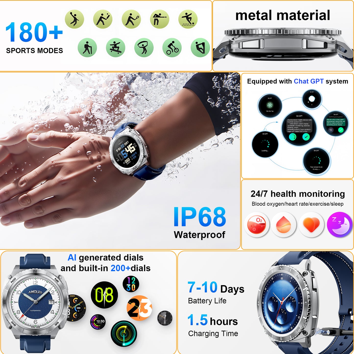 STA Smart Watch,IP68 Waterproof Smartwatch for Women Men 180+ Sports Modes,1.43-inch Fitness Tracker with Bluetooth Call(Answer/Make Calls) STA Smartwatch Compatible with Android and iPhone (Black)