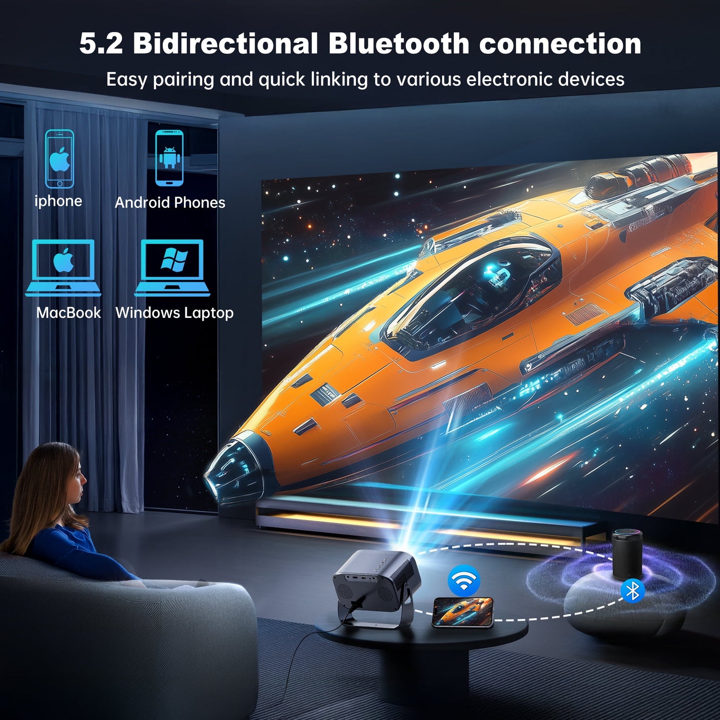 [Electric-Focus] Losei 5G/2.4G WiFi Bluetooth Projector,4K Support Native 1080P,300''Display Screen for Home Theater & Outdoor Movies Projector Compatible with iOS/Android