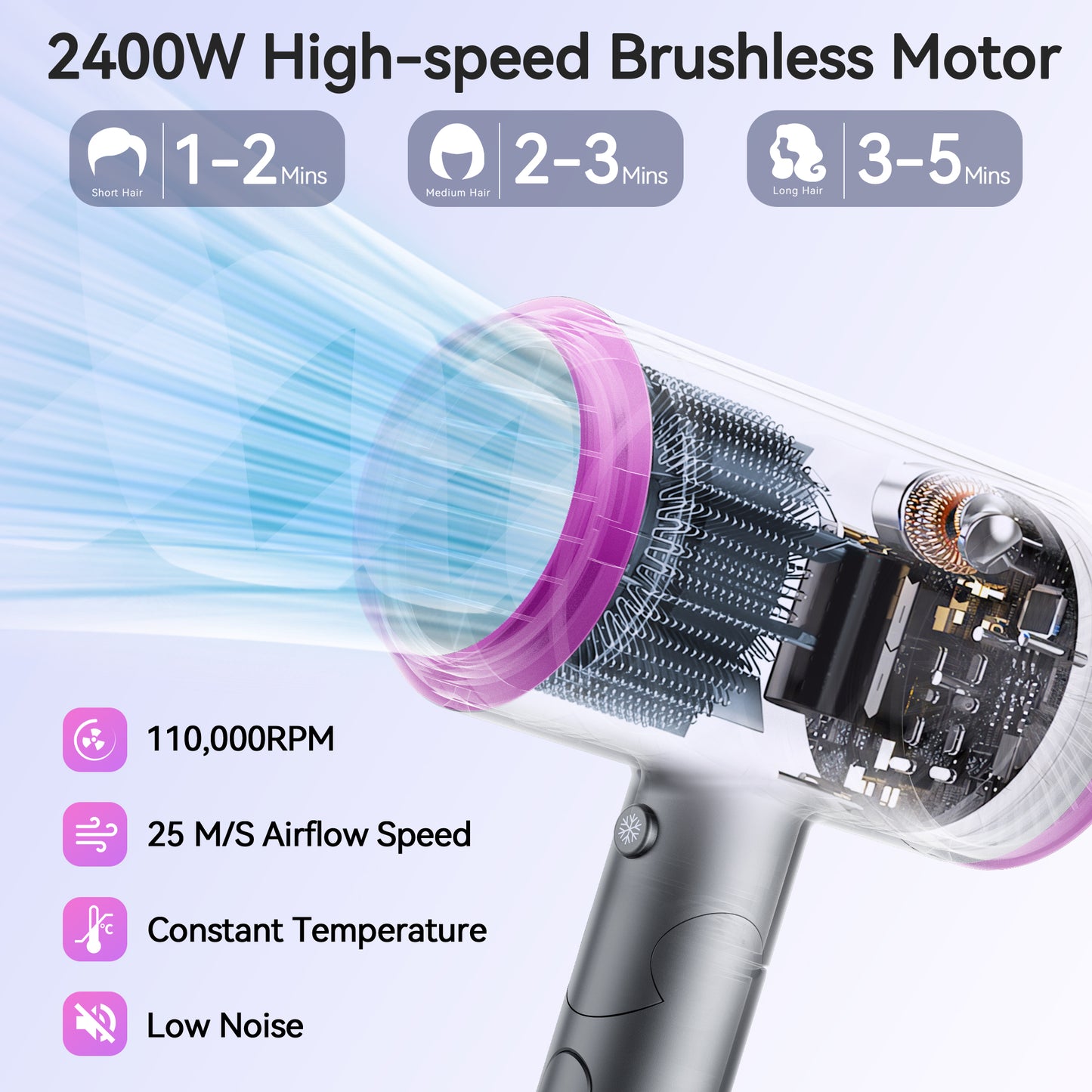 Professional Ionic Hair Dryer 2400 Watt Blow Dryer with Diffuser and Concentrator Nozzles Foldable and Portable Travel Hairdryers 57°Constent Temperature for Home Use and Travel Pink