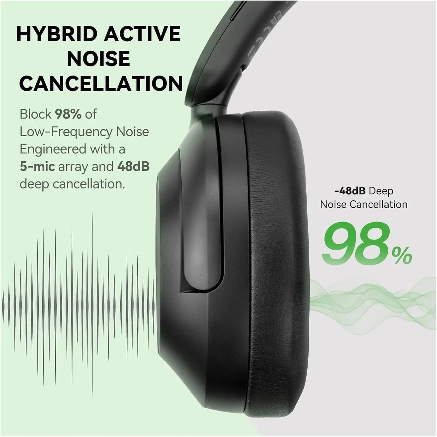 VEAT00L Wireless Bluetooth 6.0 Headphones, -48dB Hybrid Active Noise Cancelling Over Ear Headset, 75H Playback Hi-Fi Stereo, Foldable Lightweight Bluetooth Earphones for Travel/Home/Office (Black)