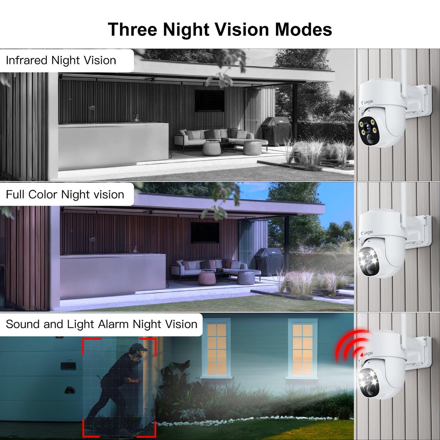 Losei 2K Solar Security Cameras Wireless Outdoor, 2.4Ghz WiFi Camera for Home Security with Spotlight, PIR Motion Detection,Siren, Color Night Vision, 2-Way Talk, IP66 Waterproof, Work with Alexa