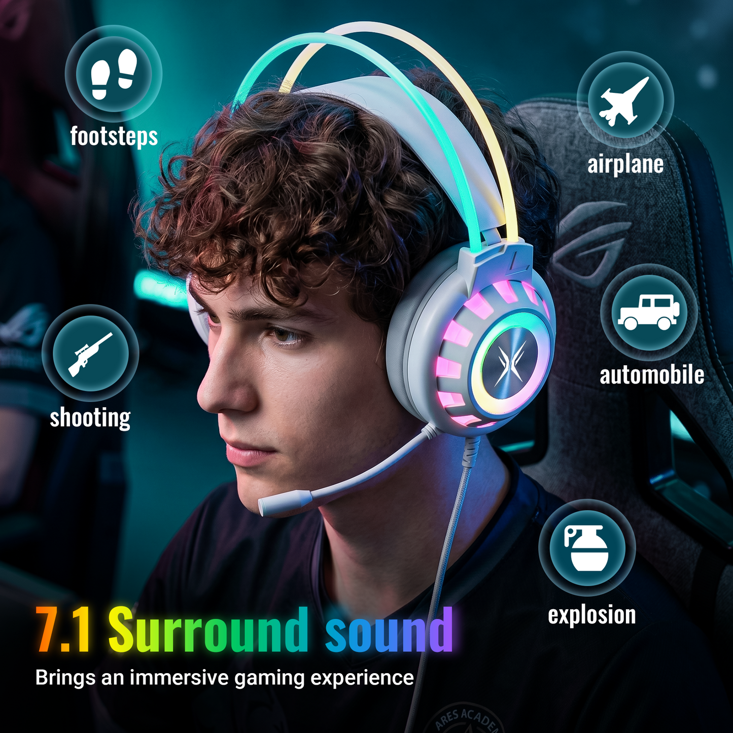 VEATOOL G3 USB Gaming Headset for PC, Computer Headphones with Microphone/Mic Noise Cancelling, 7.1 Surround Sound, RGB Light - Wired Headphones for PS4, PS5 Console, Laptop