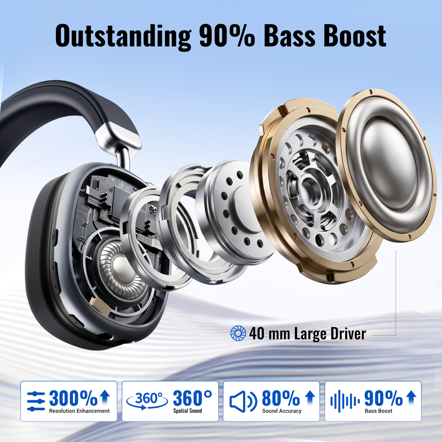 Wireless Bluetooth Headphones 5.1,40 Hrs Playtime Wireless Over-Ear Headphones,4 Mics ENC Noise Cancelling for Clear Calls, Lightweight Headset with Deep Bass Comfort fit for Travel Work
