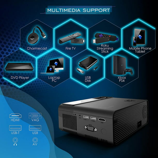 Occiam Mini WiFi Projector for iPhone, 2023 Upgraded HD Movie Projector with Synchronize Smartphone Screen, Portable Projector Supports 1080P, Compatible with iOS/Android/TV Stick, and HDMI/USB/VGA