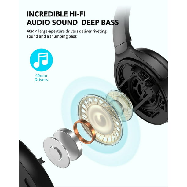 Occiam Wireless Bluetooth Active Noise Cancelling Deep Bass Over Ear Headphones with CVC 8.0 Microphone, Wireless Gaming Headset for Pc, 40 Hours Playtime for Travel Work Phone