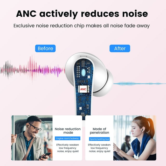 VEAT00L Wireless earbuds, Bluetooth headset 60 hours of battery life with noise cancellation Clear calls Built-in microphone IPX7 waterproof V5.3 Bluetooth earbuds Stereo earbuds for sports and work