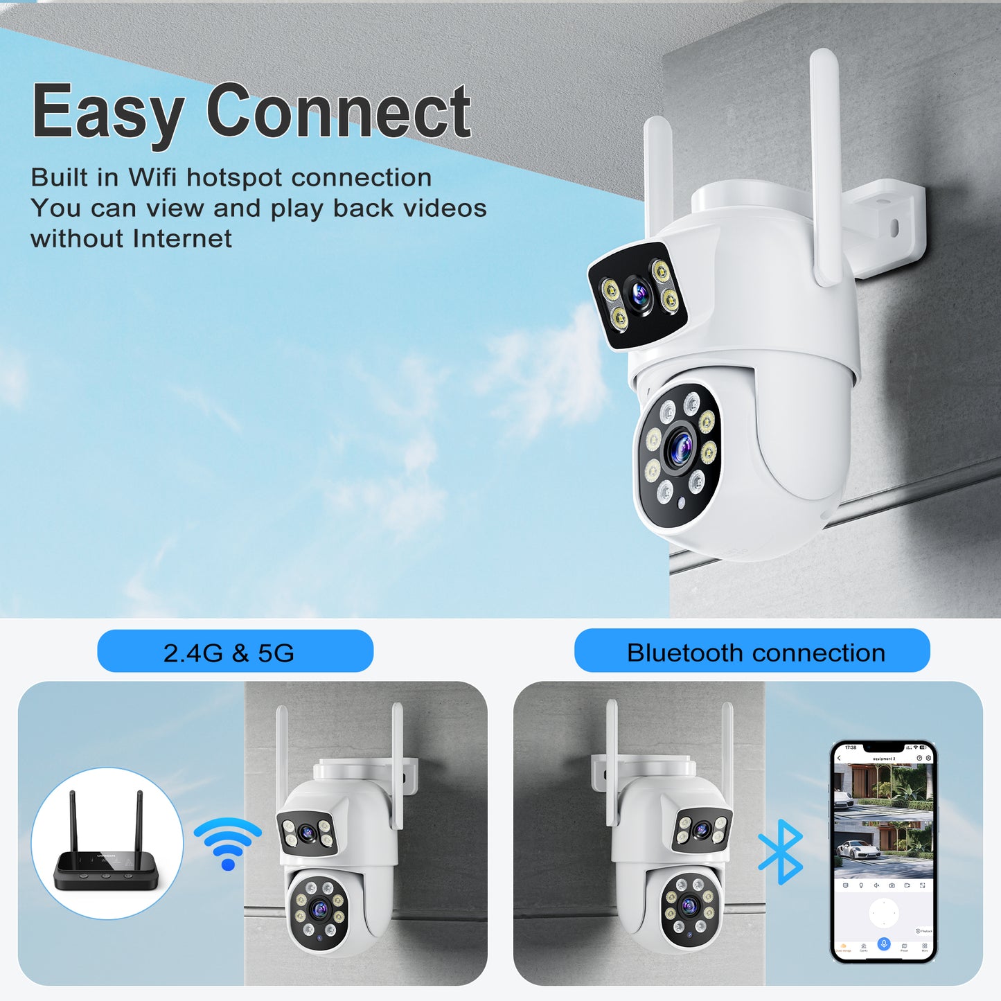 Losei Indoor/Outdoor 4K Smart Security Camera, 2.4G&5G WiFi with Night Vision, Dual-Screen Display, 2-Way Talk, Human Detection, Motion Tracking, Cloud & SD Card Storage,Waterproof