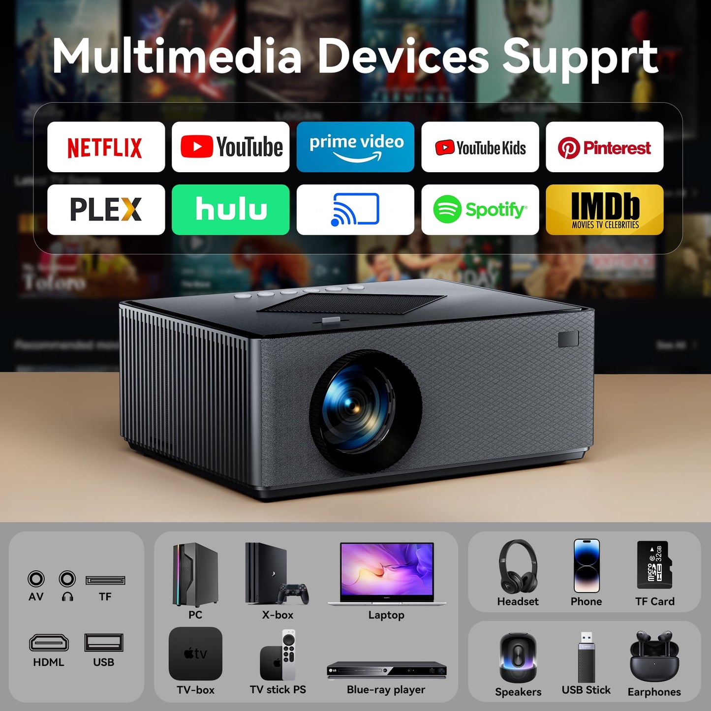 Losei 5G/2.4G WiFi Bluetooth Projector, 16000Lux 4K Support Movie Projector with HiFi Speaker 4P Keystone Correction 300"Display Compatible with TV Stick,Phone,HDMI/USB/TF/AV/AUX