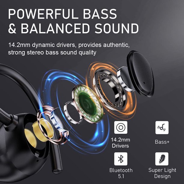 Wireless Earbuds Bluetooth Headphones 48hrs Play Back Sport Earphones with LED Display Over-Ear Buds with Earhooks Built-in Mic Headset for Workout