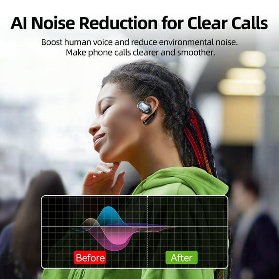 VEATOOL T6 Open Ear Headphones,Bluetooth 6.0 Wireless Earbuds,72H Playtime Stereo Sound Earphones,Air Conduction IPX7 Waterproof Open Ear Earbud with Ear Hooks, Sport Headset for Cycling Workouts