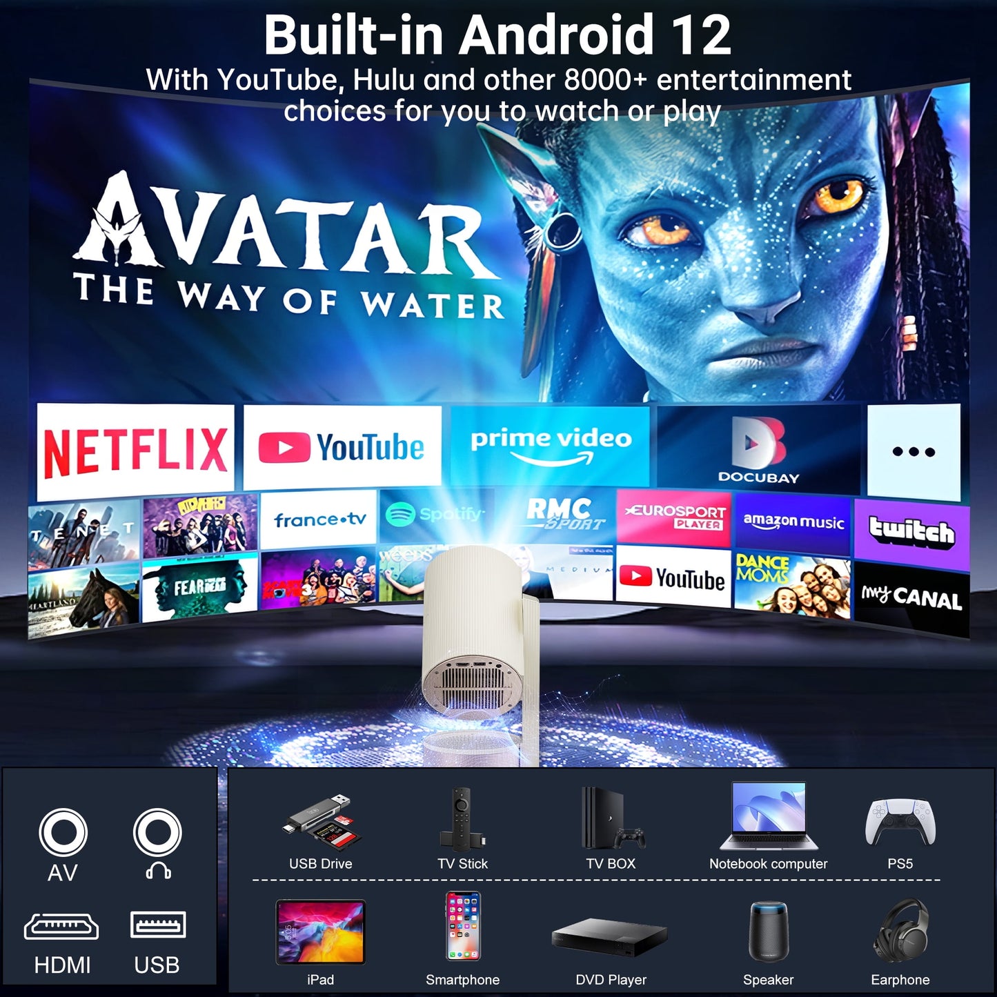 4K Projector with WiFi and Bluetooth, 3D Stereo Sound & Auto Keystone Video Projector, 600 ANSI Outdoor Movie Projector, 50% Zoom, MAX 220''Display