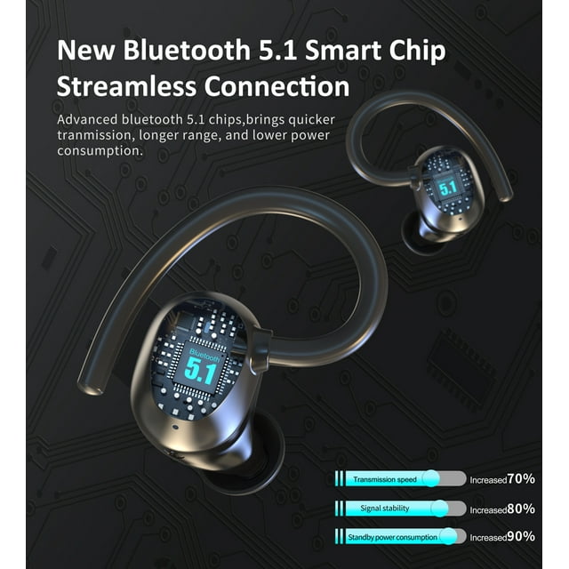 Wireless Earbuds Bluetooth Headphones 48hrs Play Back Sport Earphones with LED Display Over-Ear Buds with Earhooks Built-in Mic Headset for Workout