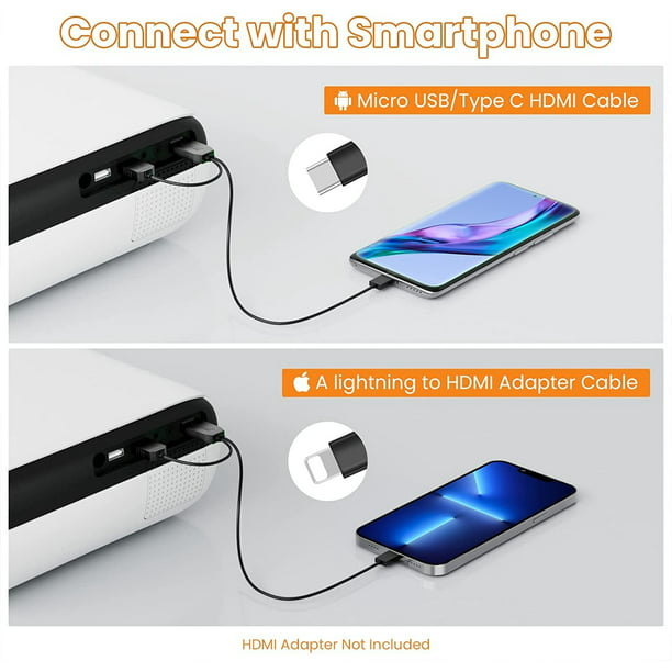 Occiam Projector, Native 1080P Bluetooth Projector with 100''Screen, 9500L Portable Outdoor Movie Projector Compatible with Smartphone, HDMI,USB,AV,Fire Stick, PS5
