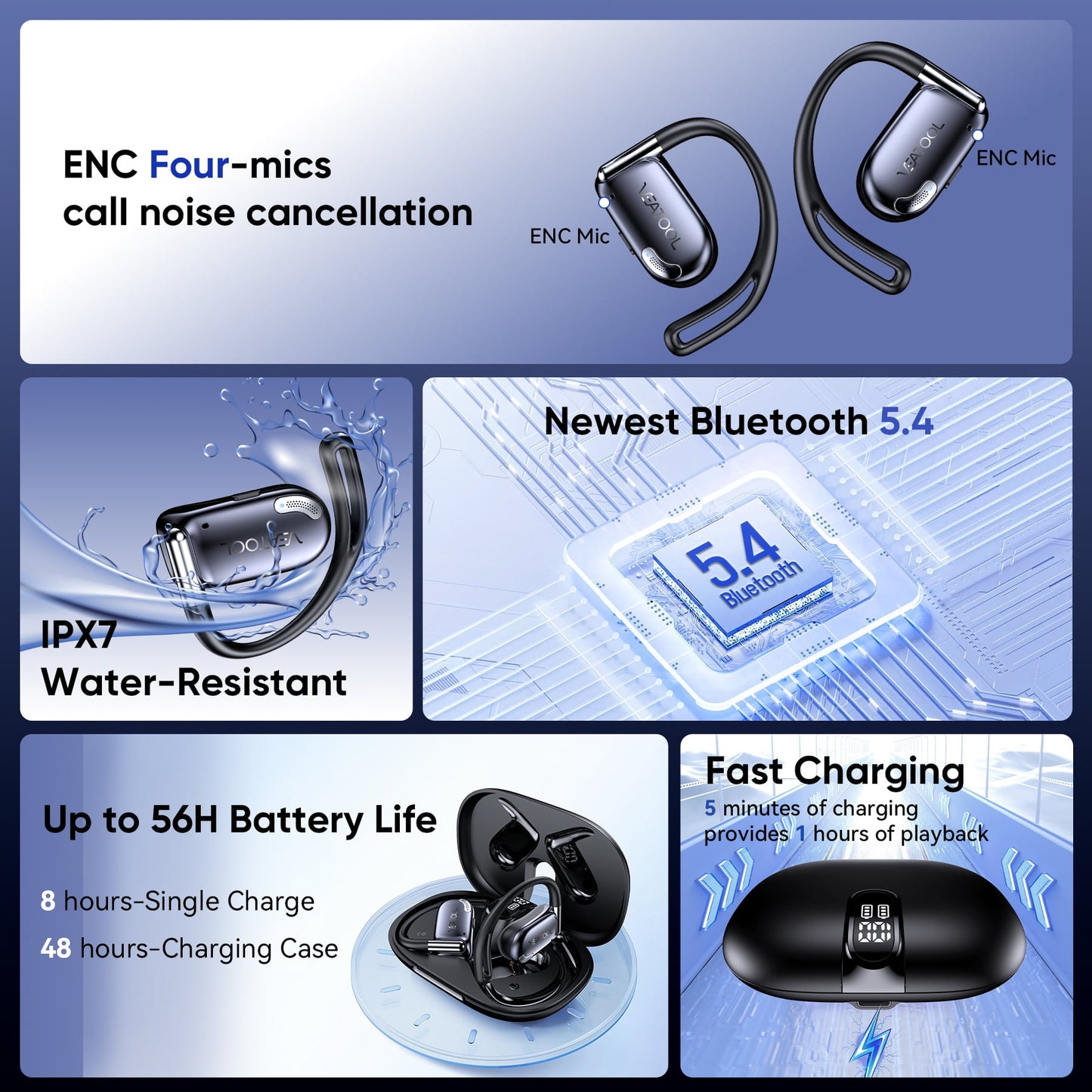 AI Translation Earbuds Real Time, 164 Language Translator Earbuds 4-in-1 Translation Headphones, Audifonos Traductores Inglés Español Open Ear Headphones with Audio and Video Calls, For Business