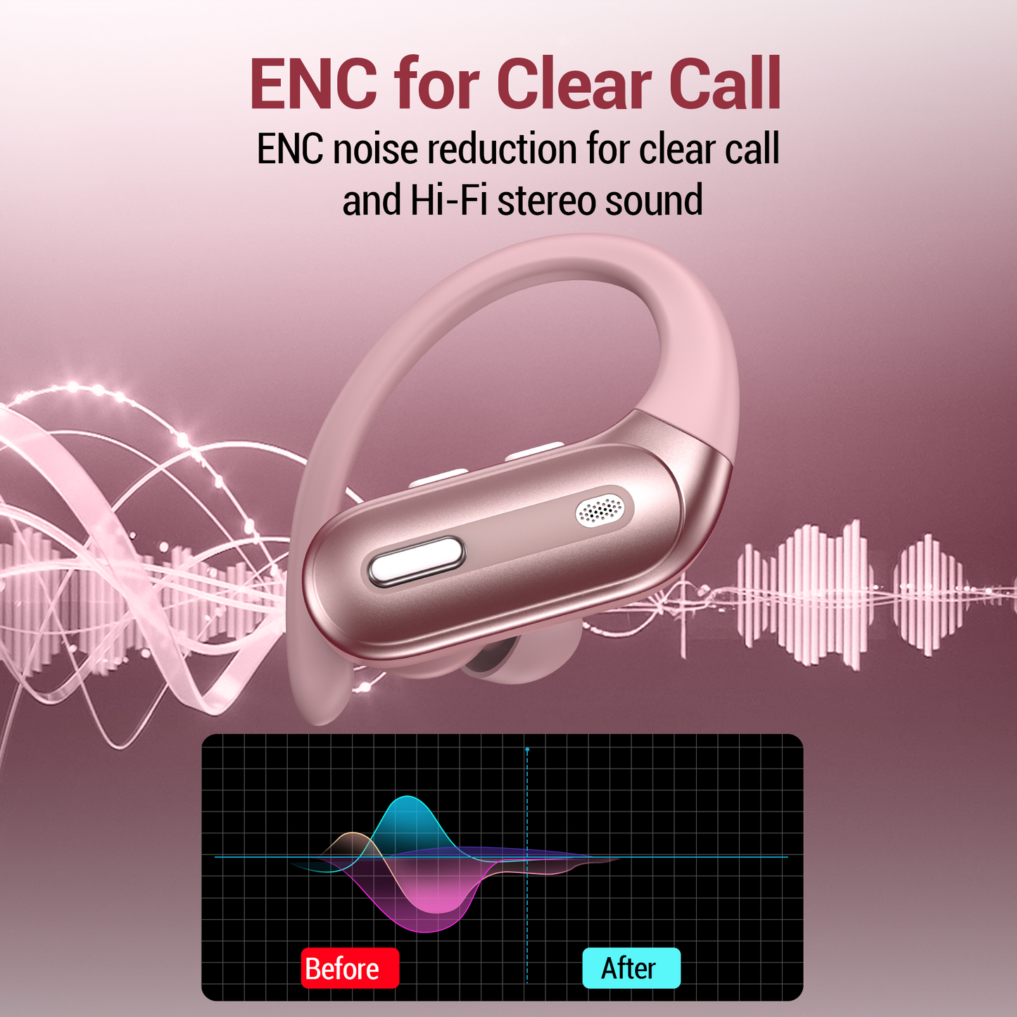 Hybrid Active Noise Cancelling Wireless Ear Buds, 75Hrs Bluetooth 5.3 Headphones IP7 Waterproof for Sport, Running Wireless Earphones with ENC, Deep Bass Over Ear bud with Earhooks for Android, iOS