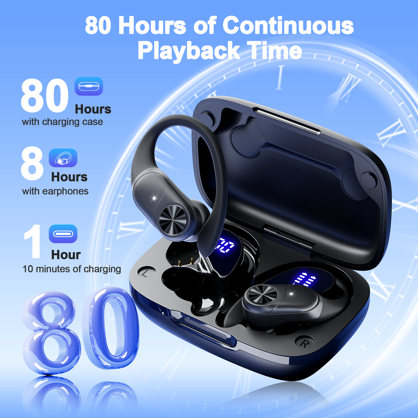 VEAT00L Wireless Earbuds, Bluetooth Headphones,Lightweight Earbuds with Ear Hooks,Bluetooth5.3 Wireless Earphones,88H Playtime, IPX7 Waterproof Running Headphones for Gym
