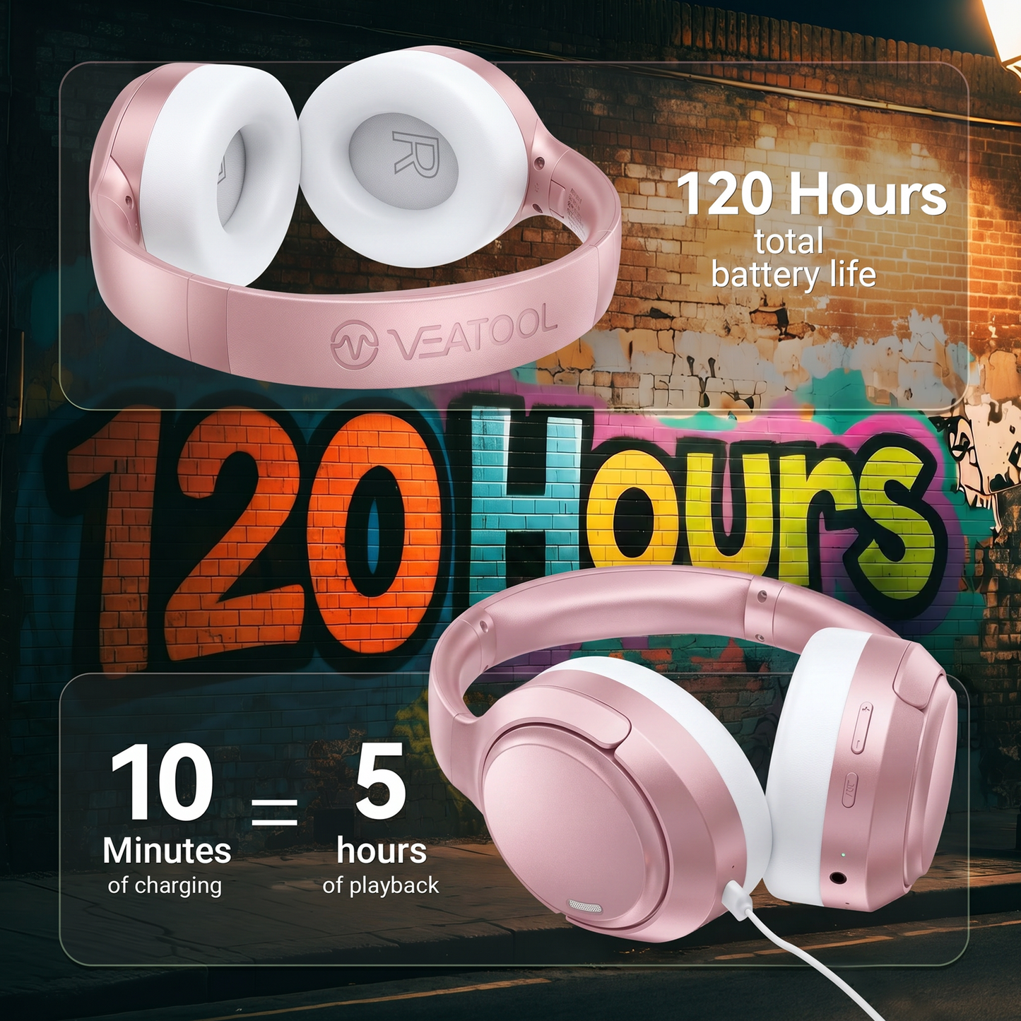 Hybrid Active Noise Cancelling Headphones,-50dB Wireless Bluetooth Headphones with Hi-Res Audio,120H Playtime Over Ear Bluetooth Headphones with 6 ENC Clear Mic,ANC Headphone for Travel Home Office