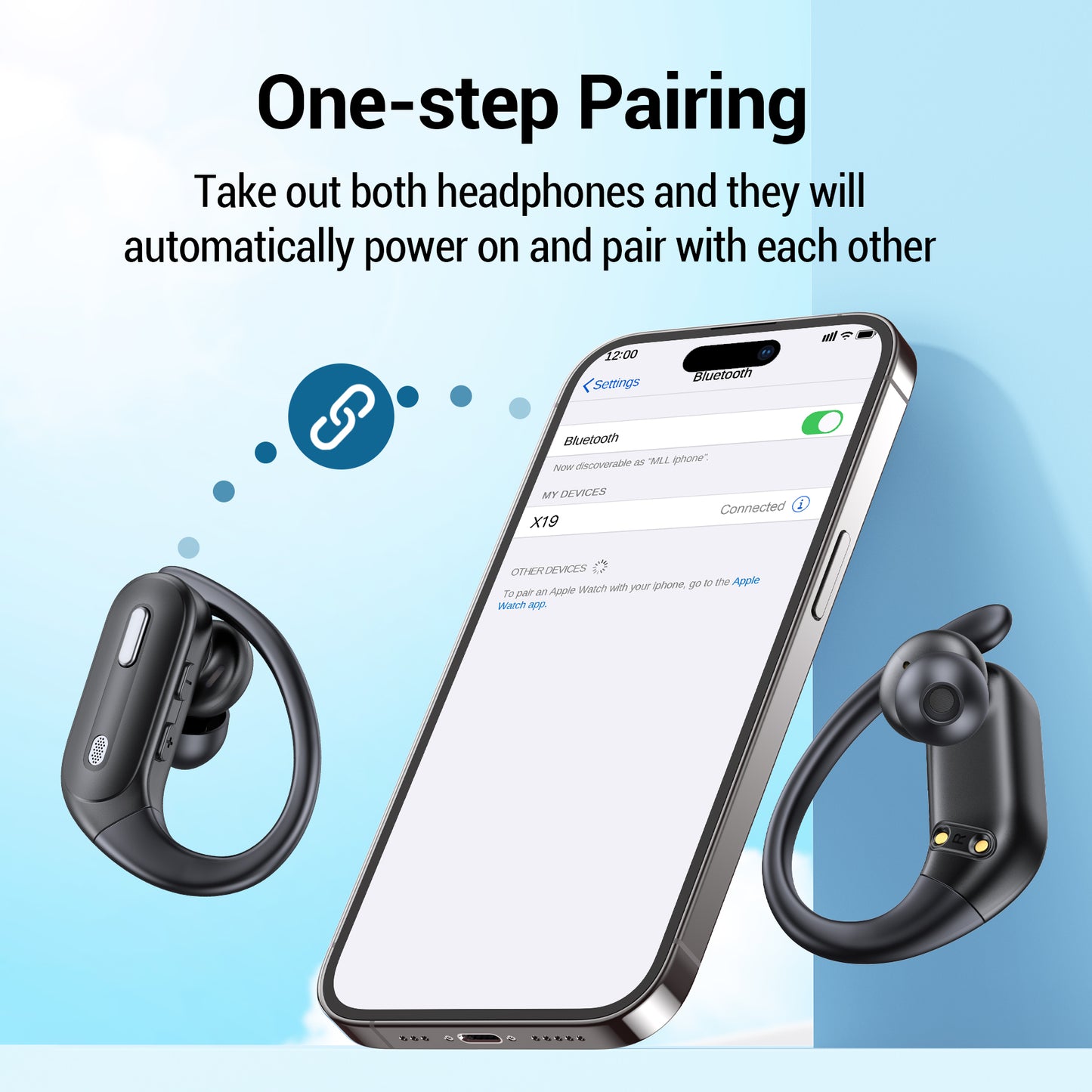 VEAT00L Wireless Earbud, 80Hrs Bluetooth 5.3 Headphones IP7 Waterproof for Sport, Running Wireless Earphones with ENC Noise Cancelling Mics, Deep Bass Over Ear bud with Earhooks for Android, iOS