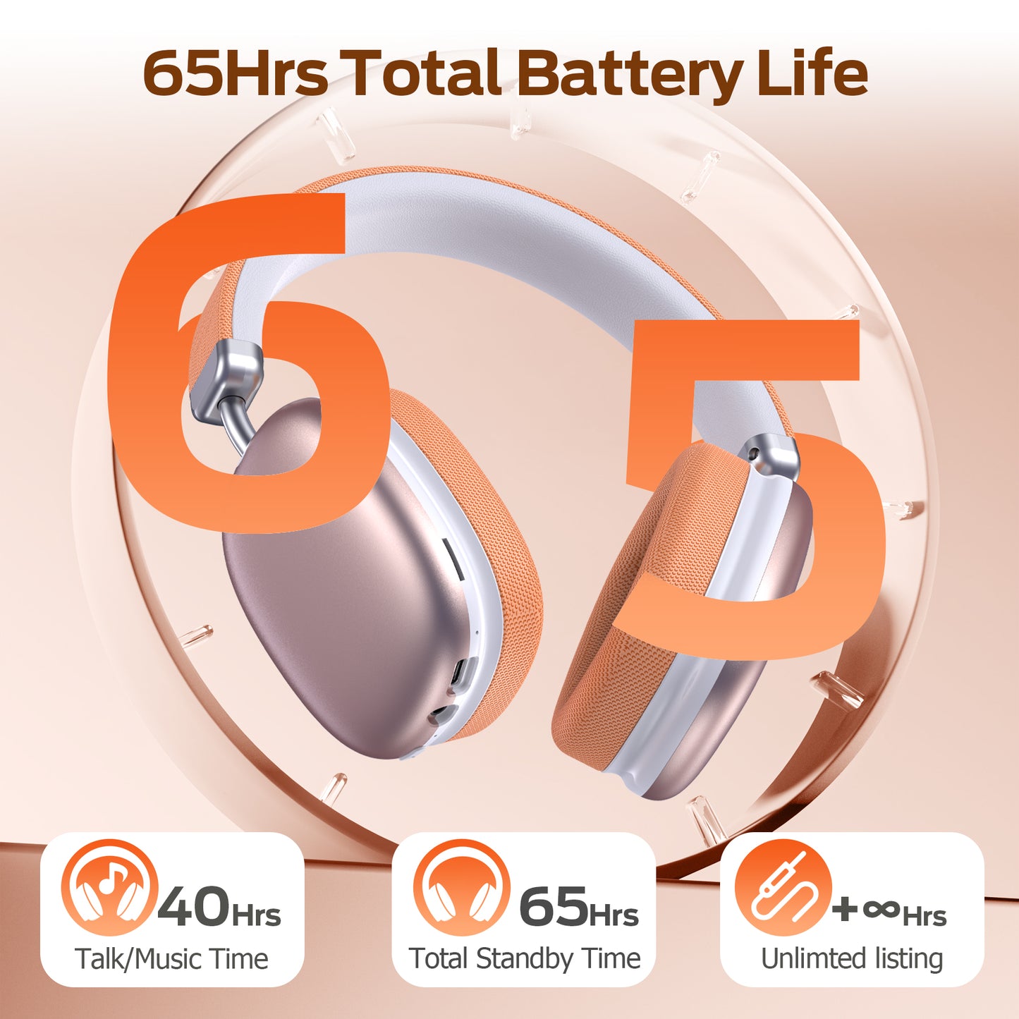 Bluetooth Headphones Over Ear, 65Hrs Playtime Wireless Headphones,Bass Boosted by 90%,Lightweight Headset with Deep Bass, Clear Call with 4 Noise Cancelling Mics,Low Latency for Travel Work Cellphone