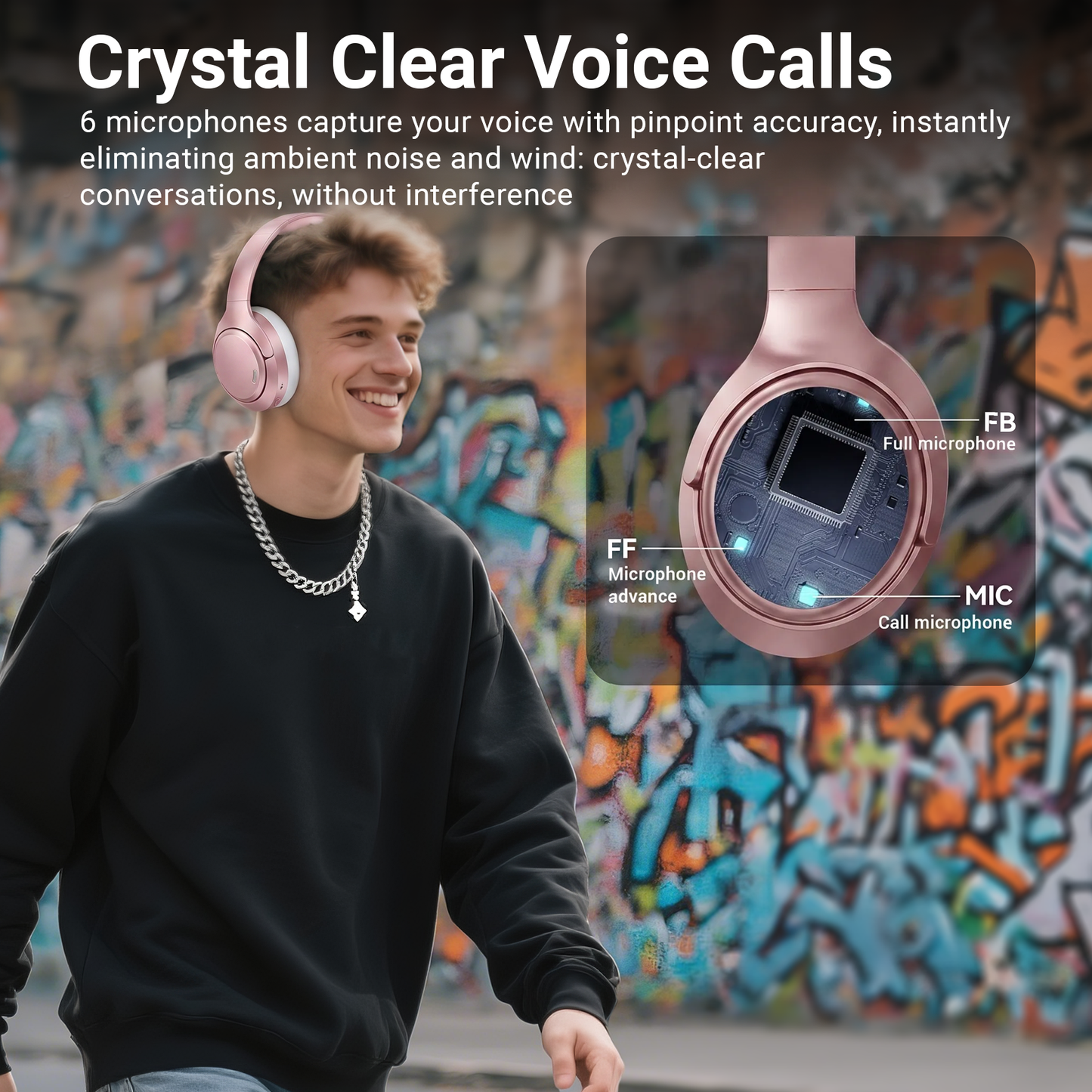Hybrid Active Noise Cancelling Headphones,-50dB Wireless Bluetooth Headphones with Hi-Res Audio,120H Playtime Over Ear Bluetooth Headphones with 6 ENC Clear Mic,ANC Headphone for Travel Home Office