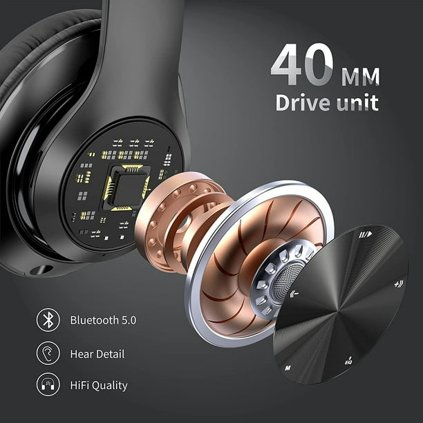Wireless Bluetooth Headphones Over-Ear, 60H Playtime Foldable Lightweight and Wired Stereo Deep Bass Headset HiFi Stereo Sound with 6 EQ Modes