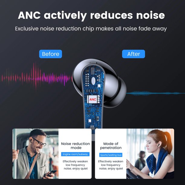 P91 Style True Wireless Earbuds Bluetooth 5.3 ANC+ENC Long Playtime HiFi Headphone Gaming Headset Sports Travel Office Digital LED Display Earphones 2 Mic Android iOS Cell Phone