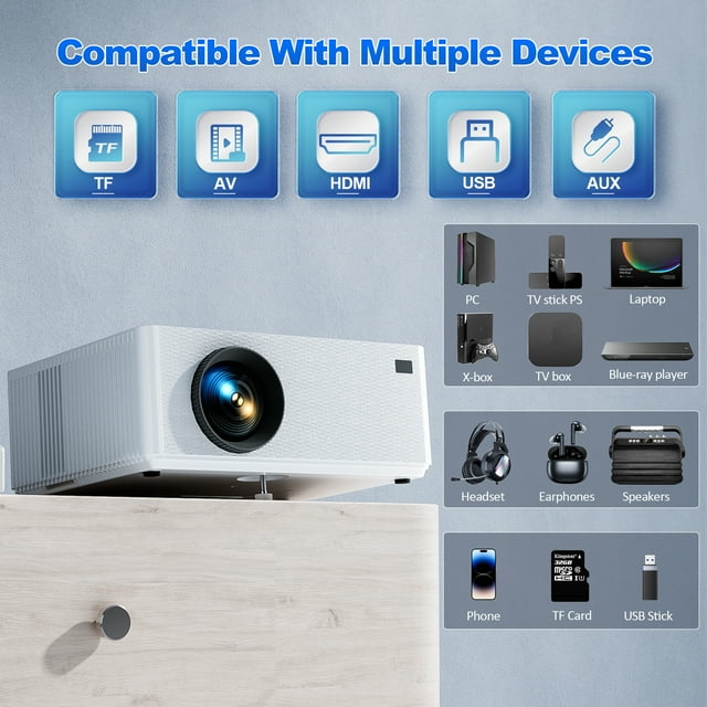 Losei 5G/2.4G WiFi Bluetooth Projector, 16000Lux 4K Support Movie Projector with HiFi Speaker 4P Keystone Correction 300"Display Compatible with TV Stick,Phone,HDMI/USB/TF/AV/AUX