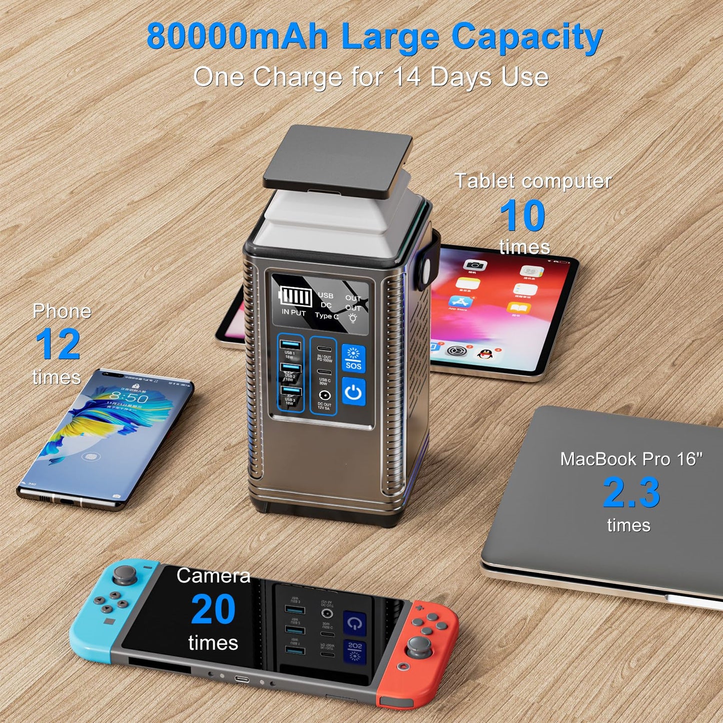 STA Portable Power Station,256Wh 80000mAh Solar Generator,LiFePO4 Battery 1.5 Hour Fast Charging,Power Station for Home Backup Outdoor Emergency RV Van Hunting