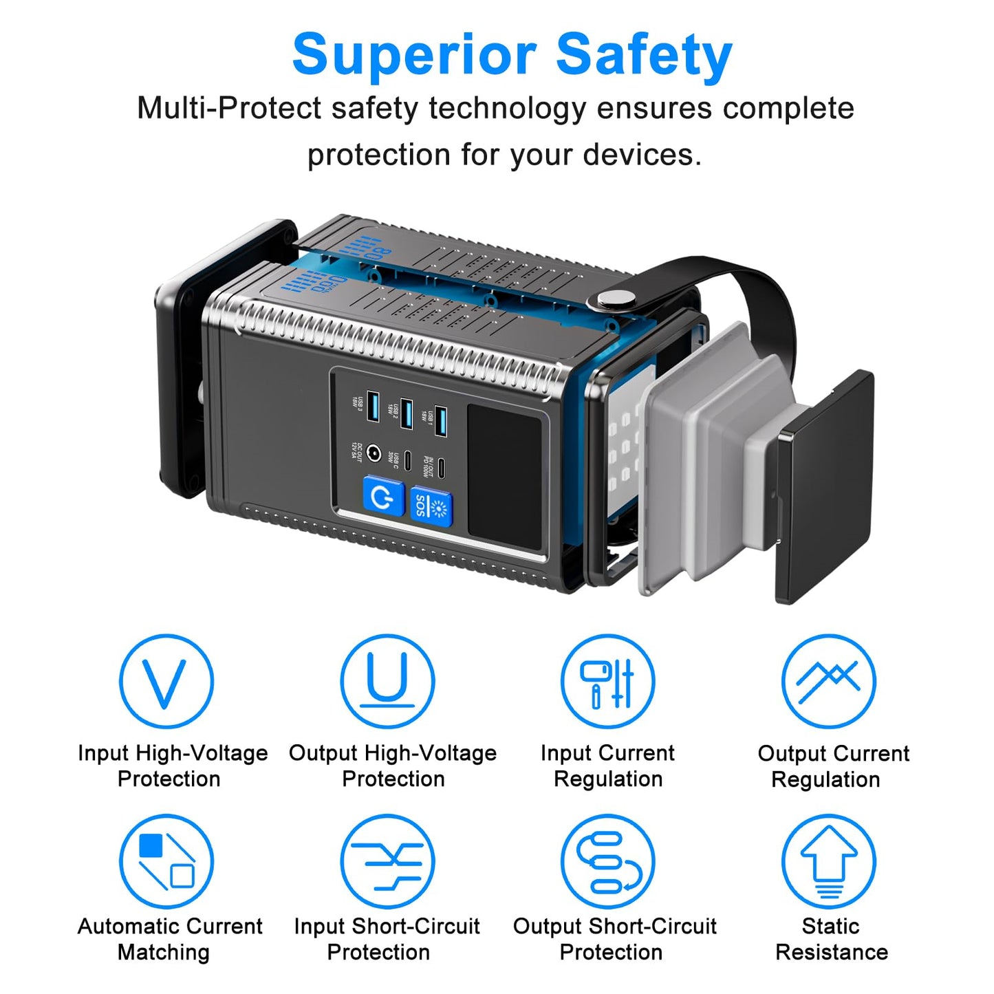 STA Portable Power Station,256Wh 80000mAh Solar Generator,LiFePO4 Battery 1.5 Hour Fast Charging,Power Station for Home Backup Outdoor Emergency RV Van Hunting